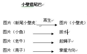 教案的标准格式_大学教案格式模板_标准教案格式