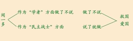 16中西医医师证网上报名资格_教师资格证教案怎么写_临床医师证2015网上报名资格