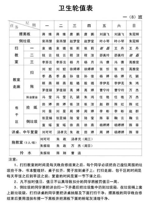 卫生值勤表; 员工档案模板分享